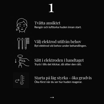 Radiance Ritual | Professionell High Frequency Terapi Hemma